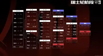 瑞士队胜胜在望,晋级前景一片光明(瑞士队最近比赛成绩) 瑞士队胜胜在望,晋级前景一片光明(瑞士队最近比赛成绩)