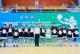大学生篮球锦标赛开启，各校争一箭之地(全国大学生羽毛球锦标赛)